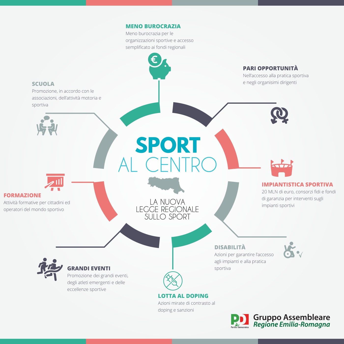 La nuova legge regionale sullo sport