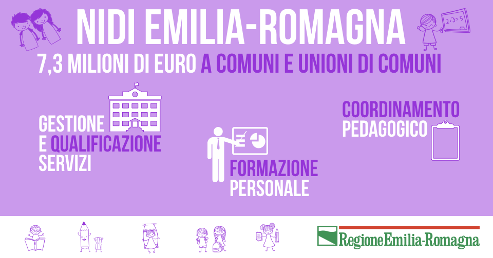 Nuove regole per i servizi educativi 0-3 anni