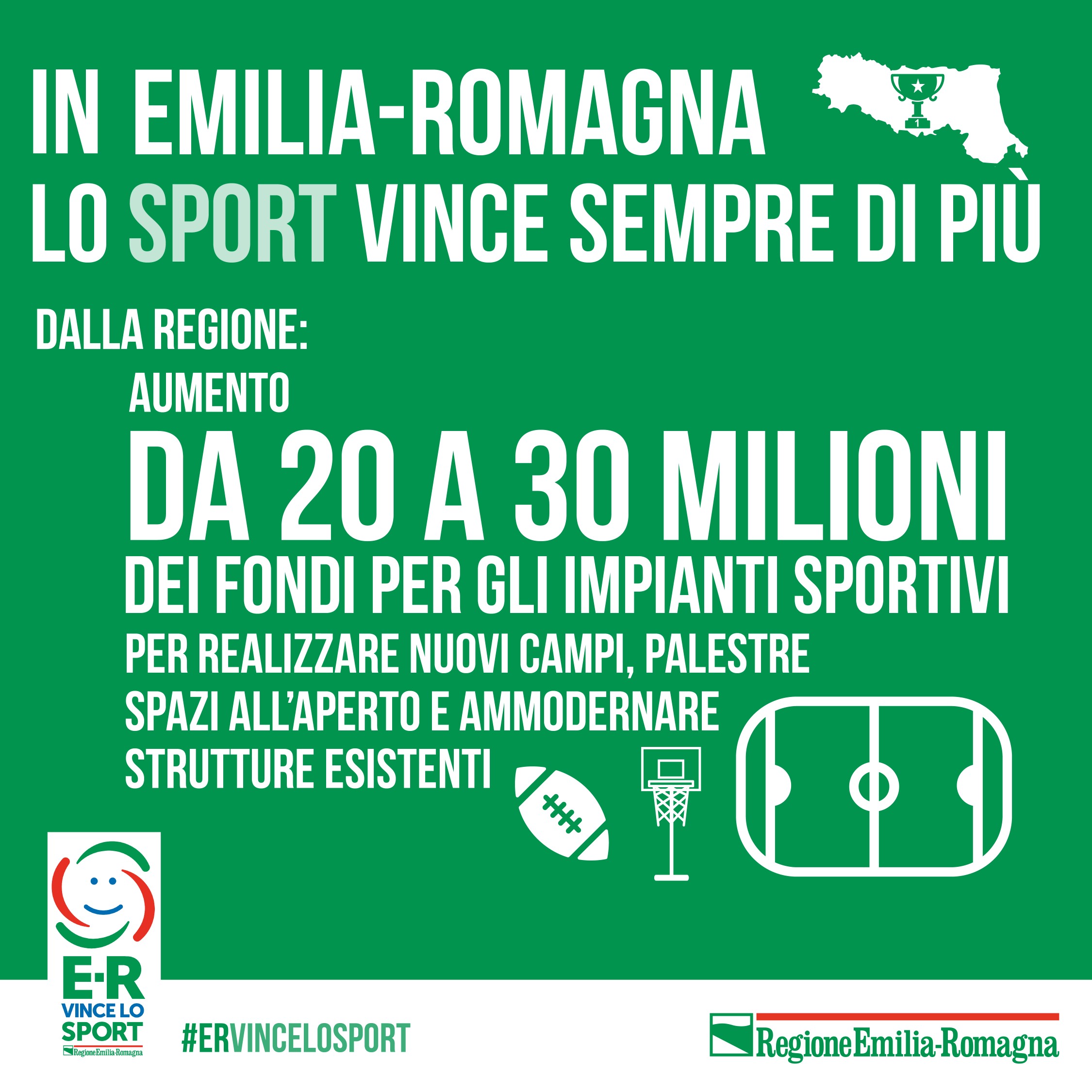 Nuovi bandi per lo sport