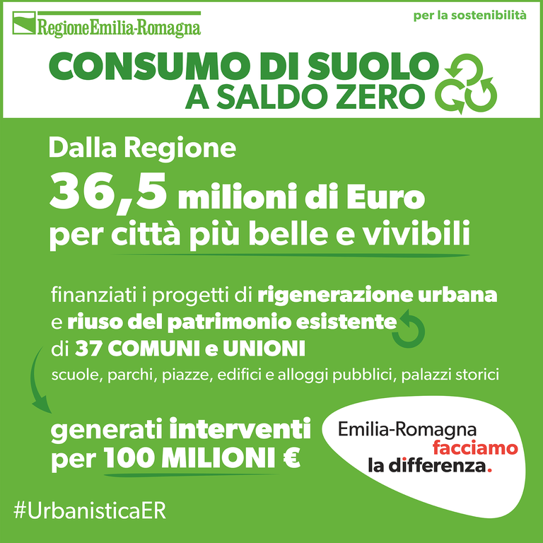 Progetti di rigenerazione urbana al via