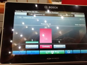 Pensieri dalla maratona assembleare sulla legge anti-discriminazioni